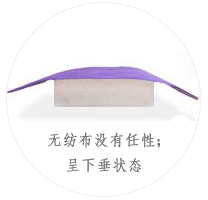 無(wú)紡布沒(méi)有任性，呈下垂?fàn)顟B(tài)