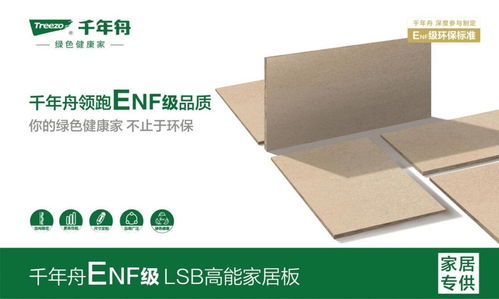 2024板材十大品牌盤點(diǎn) 市場(chǎng)與口碑雙重認(rèn)證，力森新型建材表現(xiàn)如何？